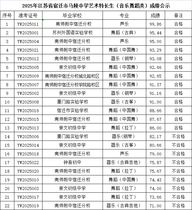 音乐舞蹈.png