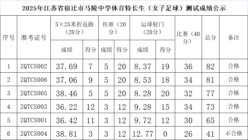 足球.png